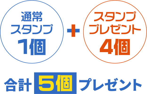 通常スタンプ1個　＋　スタンププレゼント4個　合計5個プレゼント